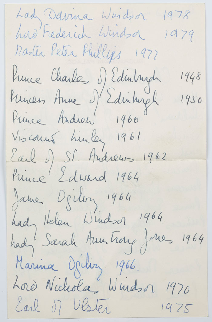 Queen Elizabeth II’s Christening Robe Worn by 62 Royal Babies on Display for the First Time